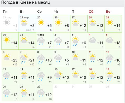 Ополе погода на месяц – прогноз погоды на 30 дней в Ополе,。